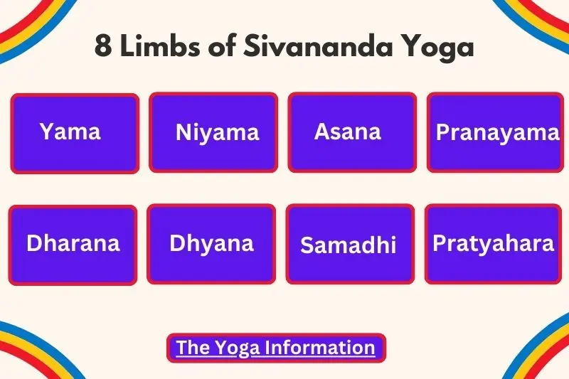 8 Limbs of Sivananda Yoga
